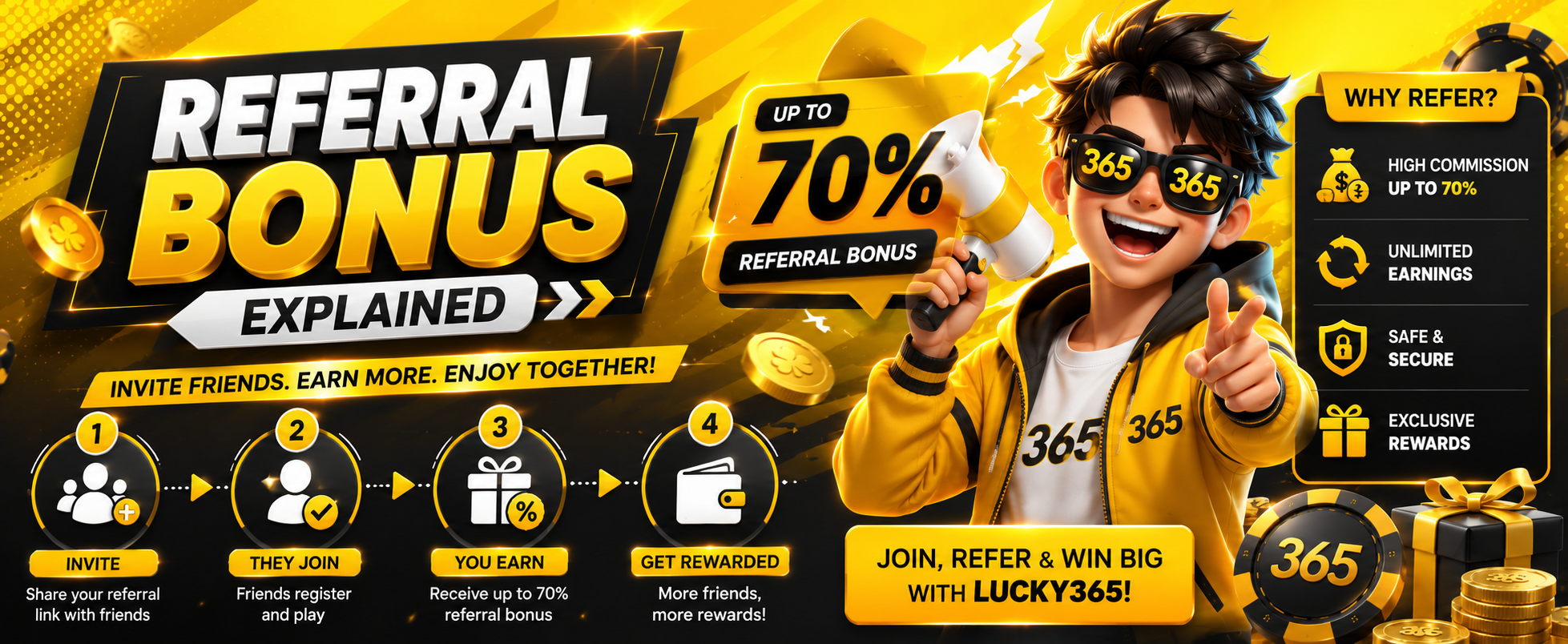 Referral Bonus Explained